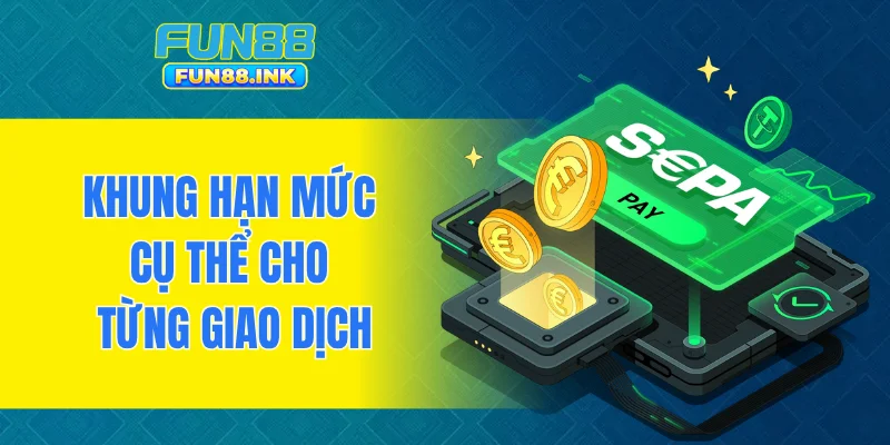 Khung hạn mức cụ thể cho từng giao dịch